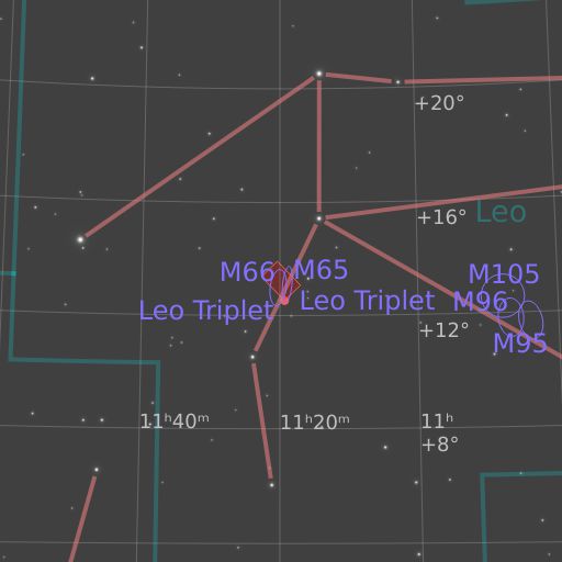 A chart showing the featured image's location relative to the constellations